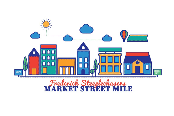 Frederick Steeplechasers & The Market Street Mile